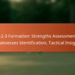 5-2-3 Formation: Strengths Assessment, Weaknesses Identification, Tactical Insights