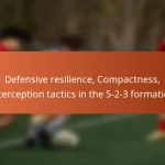 Defensive resilience, Compactness, Interception tactics in the 5-2-3 formation