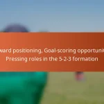 Forward positioning, Goal-scoring opportunities, Pressing roles in the 5-2-3 formation